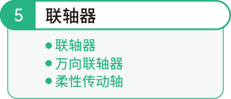 机械要素零件篇